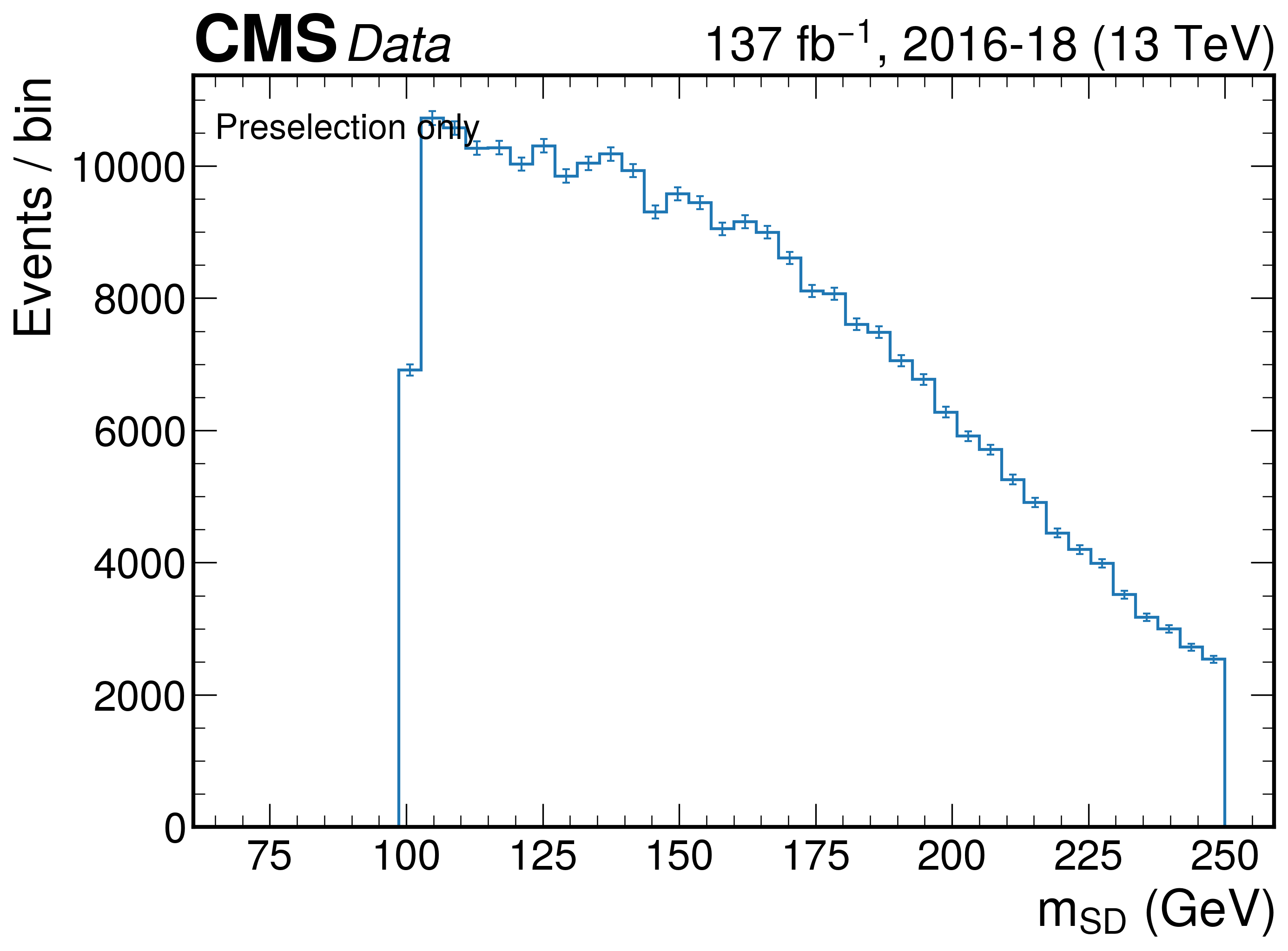 msd2_presel_only.png