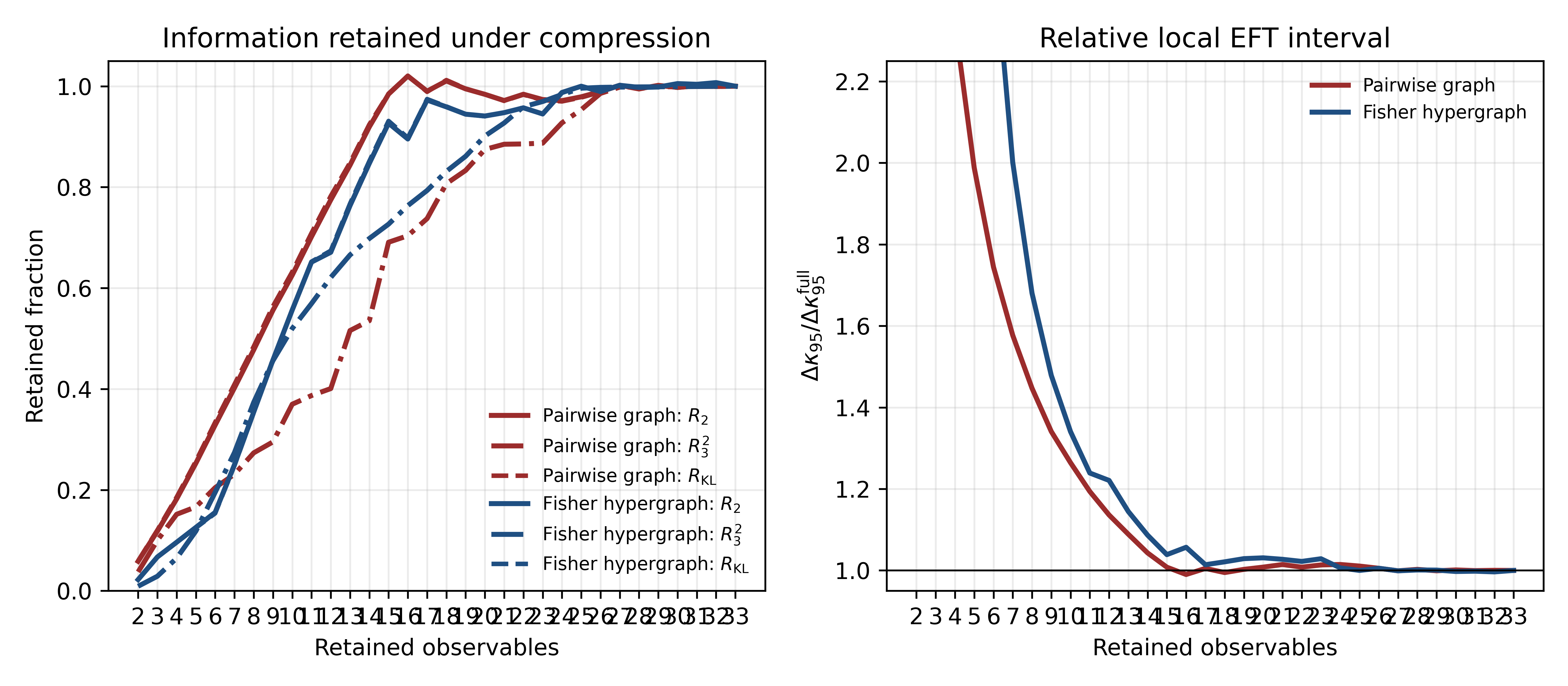 eft_constraint_summary.png