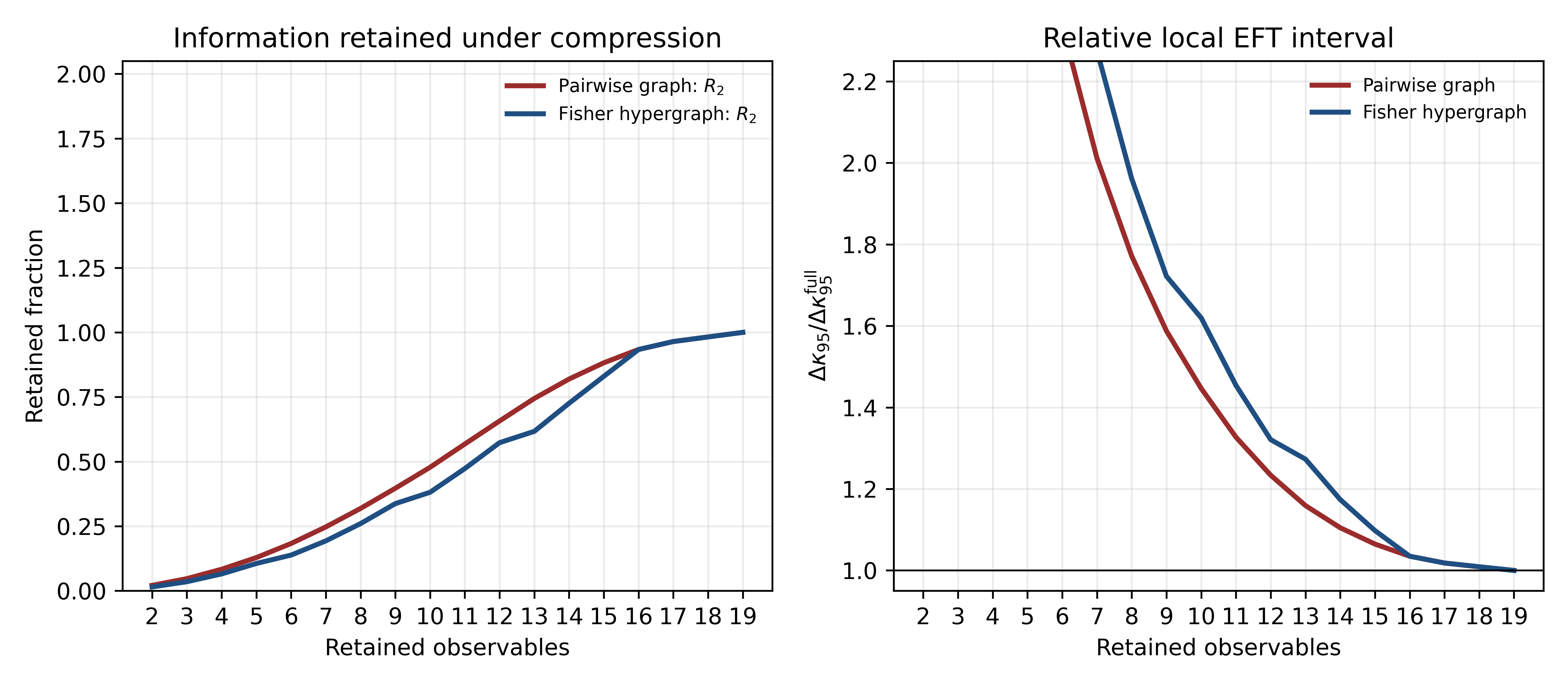eft_constraint_summary.png