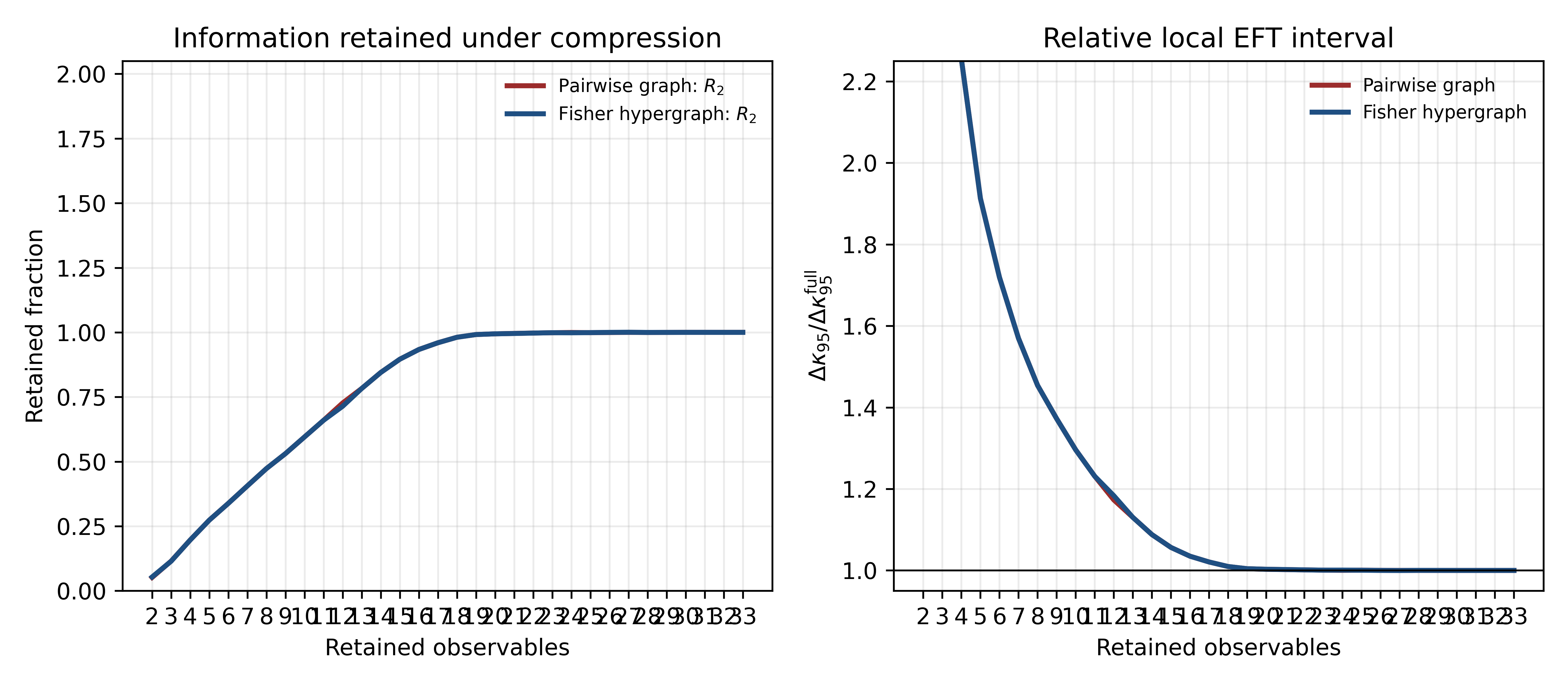eft_constraint_summary.png