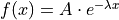 f(x) = A \cdot e^{- \lambda x}