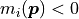 m_i(\bm{p}) < 0